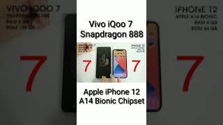 Iphone 12 Vs Vivo IQoo 7 Speed Test  | Apple A14 Bionic Chipset Vs Snapdragon 888 | #Shorts