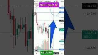 What is next target USDCAD? #viral #usdcad #usd #cad #trending #signal B4 26-09-24