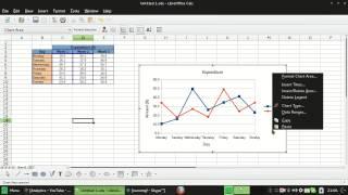 LibreOffice Short Tutorial   Multiple plots