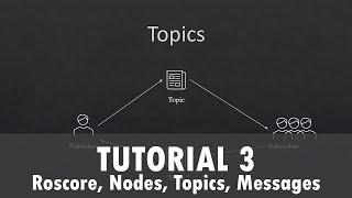 ROS Tutorial 3: Roscore, Nodes, Topics, Messages