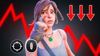 How To Start Improving At Fortnite AGAIN …