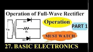 Operation of Full Wave Rectifier | Basic Electronics | EnggClasses