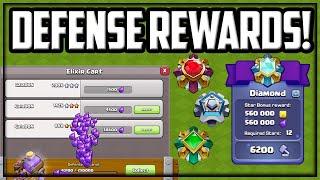It's ALL DIFFERENT! Clash of Clans Update - Builder Base 2.0