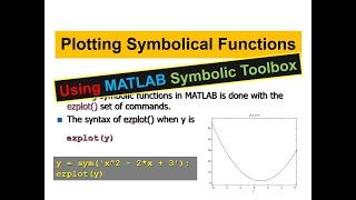 Unlock the Power of MATLAB's Symbolic Mathematics Toolbox with These Easy Exercises! #EGE280 #003