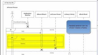 UML 2.2 Tutorial - Sequence Diagrams  with Visio 2010