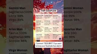 Top 5 Zodiac Couples That Will SHOCK You!  #zodiacsigns #astrology #zodiac