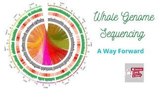 Whole Genome Sequencing (WGS) ---- A Way Forward