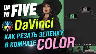 Допятиминутка. Как резать зеленку в DaVinci Resolve Color