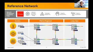 Francois Moore of Fujitsu Network Communications with an overview Fujitsu's open networking catalog.