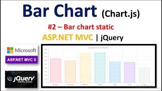 #2 How to Draw a Bar Chart Chart.js with Static Data in ASP.NET MVC | C# | Jquery