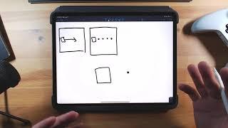 Interpolation Extrapolation for Networked Objects Overview