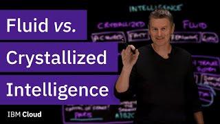 Fluid vs. Crystallized Intelligence