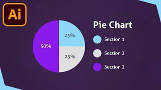 How To Make A Pie Chart In Adobe Illustrator