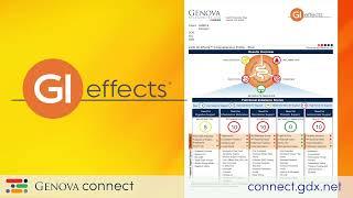 GenovaConnect Gi Effects Gut Health Profile