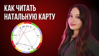 КАК СТРОИТЬ И ЧИТАТЬ НАТАЛЬНУЮ КАРТУ. Астрология для начинающих.