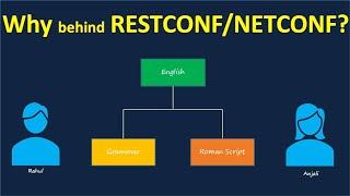 Why behind NETCONF/RESTCONF ? | Network Automation Concept Video - 16