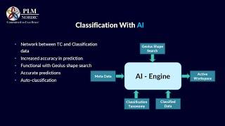 Teamcenter Classification with AI - PLM Nordic