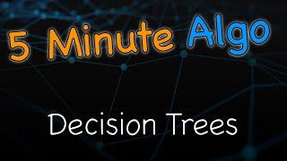Learn in 5 Minutes: Decision Trees (Feature order selection, Terminating Conditions and more!)