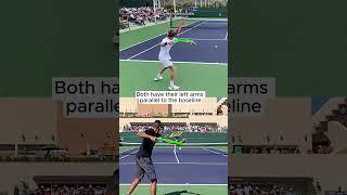 Forehand Comparison Between Nick Kyrgios & Andrey Rublev | Video credit: @zenracquets