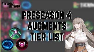 Eternal Return Augments Tier List - October 2021