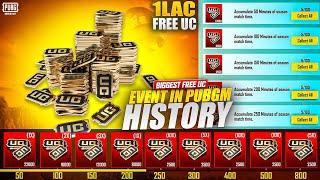 OMG  | Biggest Free Uc Event In Pubgm History | Get Free 24000Uc | How To Get Free Uc In Pubgm?