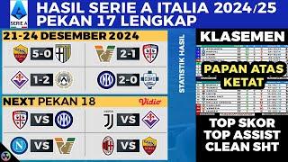 HASIL LIGA ITALIA TADI MALAM Inter Milan vs Como, Fiorentina vs Udinese - SERIE A 2024 Pekan ke 17