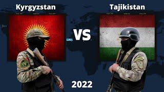 Kyrgyzstan vs Tajikistan military power comparison 2022 \ Сравнение Кыргызстана и Таджикистана