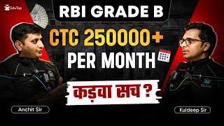 RBI Grade B Officer Salary | RBI Grade B Salary, Perks & Allowances | RBI Grade B In Hand Salary