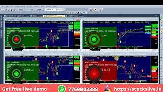 Buy Sell Signal Software Training - How to Operate Buy Sell Software - Stockslive