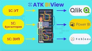 Коннектор ATK BIView для 1С: как работает