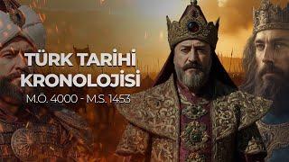 TÜRK TARİHİ KRONOLOJİSİ M.Ö. 4000 - M.S. 1453