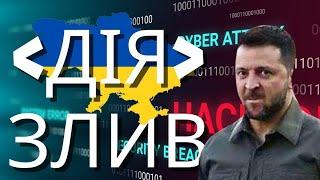 Офіс Президента України Мовить Зеленський та Єрмак Мають Сісти