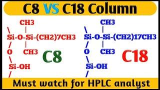 Difference between C8 and C18 column। C8 Vs C18 column। HPLC reverses phase column