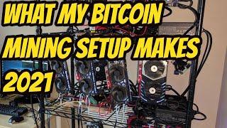 How much I make Mining Bitcoin 2021