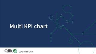 Multi KPI chart - Qlik Sense