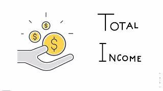 How to calculate Total Income (Hindi) | Form 15G - Col. 17 | FY 2023-24