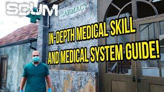 SCUM - In-depth Medical Skill and Medical System Guide (0.6 Update)