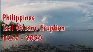 Philippines Taal Volcano Erupted After 43 years.