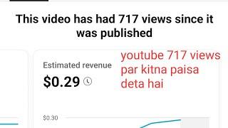 Youtube 717 views par kitna paisa deta hai [Live Dekhe]