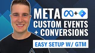 Facebook Custom Events & Conversions: Easy Setup Guide with GTM