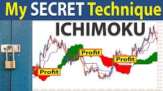  The Only "ICHIMOKU CLOUD" Day Trading Strategy You Will Ever Need (FULL TUTORIAL)