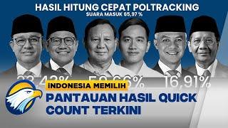 Quick Count Terkini, Prabowo Masih Unggul