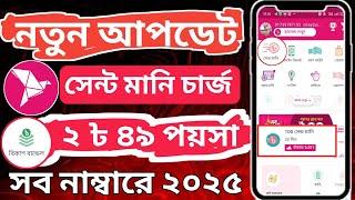 বিকাশ সেন্ড মানি চার্জ ২ ৳ ৪৯ পয়সা খরচ হবে বিকাস বান্ডেল Bkash App New Update March 2025