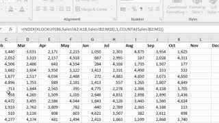 Using XLOOKUP with other Excel Functions - INDEX, SUMIF and SUM