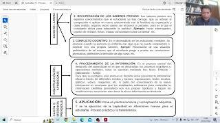 Desarrollo de actividad de aprendizaje en CETPRO. Parte 1