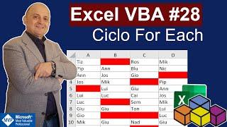 Excel VBA #28 Ciclo For Each le basi di questo loop su un oggetto Range ( video 1 di 4) Macro VBA