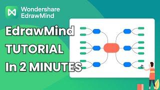 EdrawMind Tutorial | Best mind mapping software in 2 Minutes