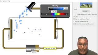 photoelectric effect/phet simulation/class 12