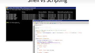 Exchange 2010 Training - Module 05 Lesson 01 Introduction to PowerShell for Exchange 2010