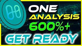 Get Ready! 600% Gains Coming! Harmony ONE Analysis | Crypto News Today